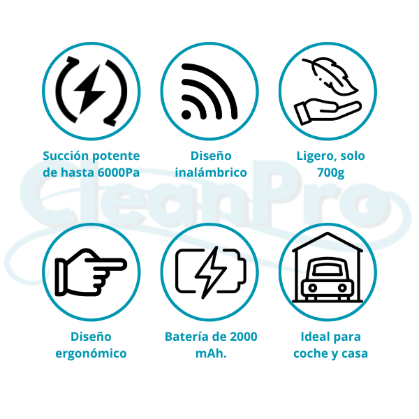 Aspirador portátil inalámbrico CleanPro