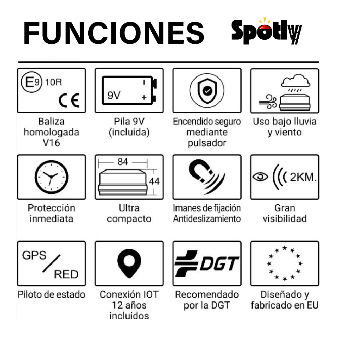 Luz de emergencia geolocalizada